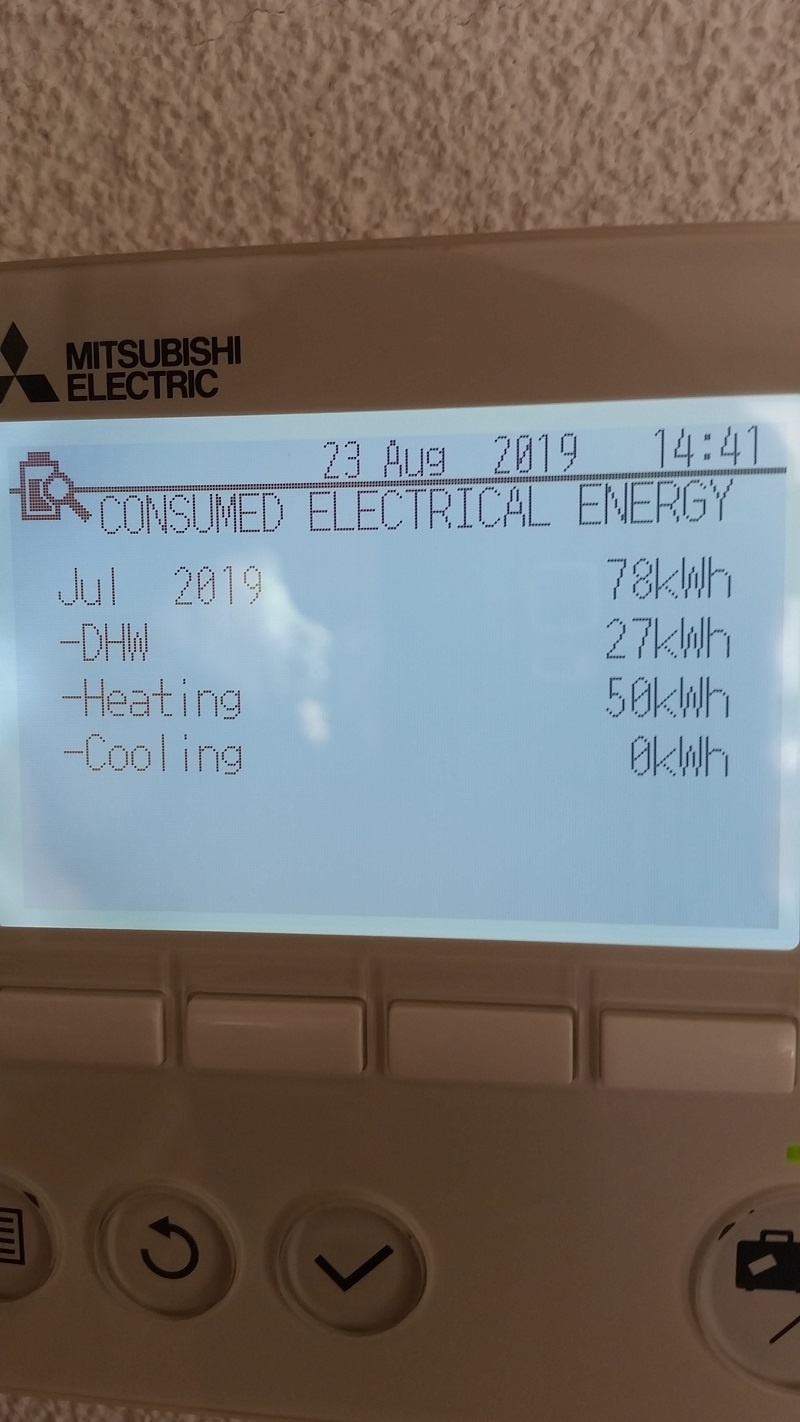 Elektriciteitsverbruik