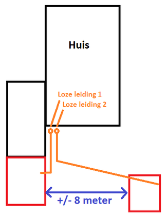 Afbeeldingslocatie: https://tweakers.net/ext/f/w8lQWXXFSrXTTbCGetbFUk1C/full.png