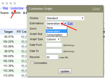 PVOutput Customise