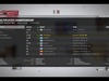 f1 2016 Bahrain