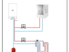 Sjuul CV oude situatie
