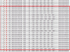 Afbeeldingslocatie: http://tweakers.net/ext/f/wJHXuT6O8I0ZaPzAB470HDFZ/thumb.png