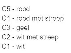 Afbeeldingslocatie: https://tweakers.net/ext/f/wJcDonuyCzJbpF8N8YLL7jFB/medium.jpg