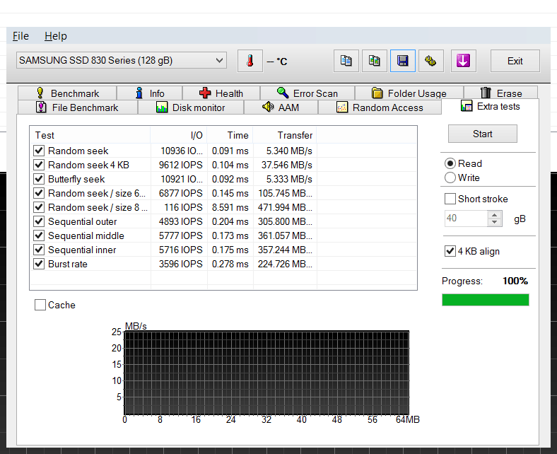 benchmark samsung 830