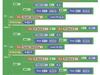 Afbeeldingslocatie: https://tweakers.net/ext/f/wMtoEZZyh1Rmnhp3V7XybQ9h/thumb.png