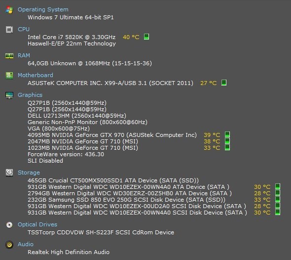 Systeem via Speccy