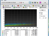 Harddisk Test: Random Access