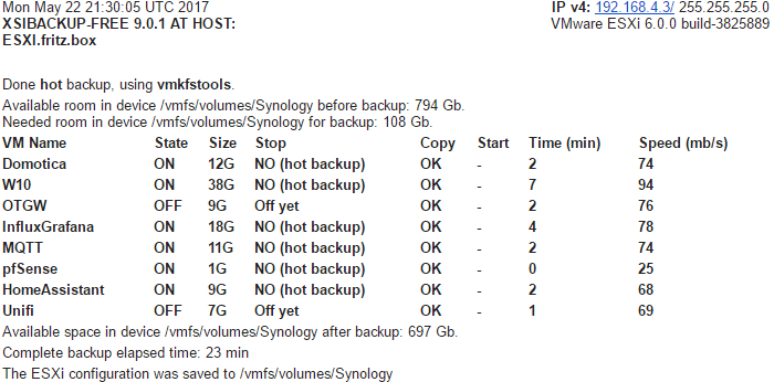 Statusmail Statusmail