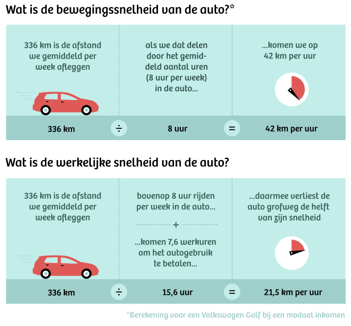 Afbeeldingslocatie: https://tweakers.net/ext/f/wXR2Tvy7SBVefzquHeN1exh9/full.png