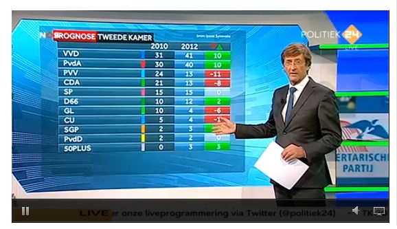 Afbeeldingslocatie: http://tweakers.net/ext/f/wbUfF5vbHEwogave5yIHwkNG/full.jpg