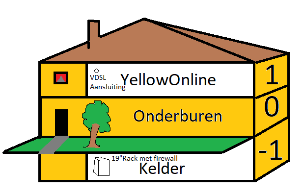 Afbeeldingslocatie: https://tweakers.net/ext/f/wdc63bnsUT8p5V63pA5eGyrF/full.png