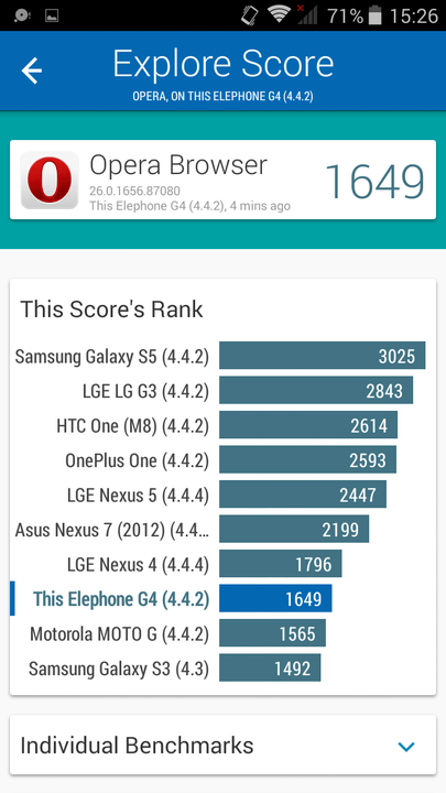 http://tweakers.net/ext/f/wqy9eyWamcQeE2o51WfS5cb6/full.png