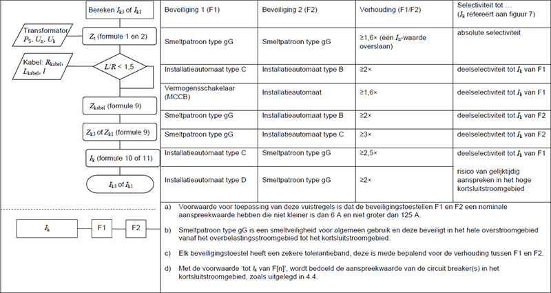 Afbeeldingslocatie: https://tweakers.net/ext/f/wrOouMO2WDwwcLgxOrPqF69p/full.png