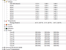 cpu speed