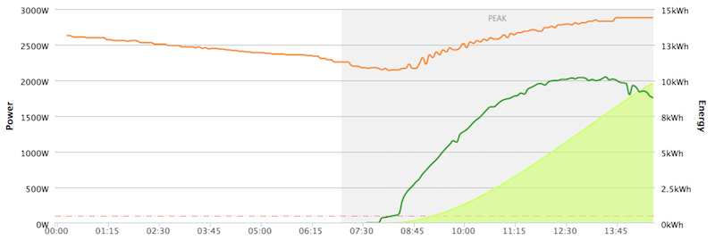 Afbeeldingslocatie: https://tweakers.net/ext/f/wwqL185r0gof9V0hN0gdEFqh/full.png