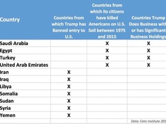 Trump_banned_c