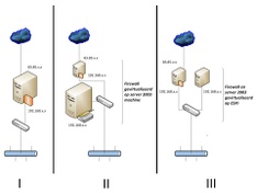 Afbeeldingslocatie: http://tweakers.net/ext/f/wymJ2DqA2Uebohs9Osr6i3SB/medium.jpg