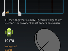 Data