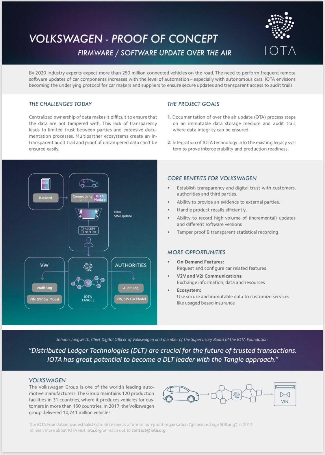 Afbeeldingslocatie: https://tweakers.net/ext/f/x0QhrbboY5kuzdIVj1XGwou4/full.jpg