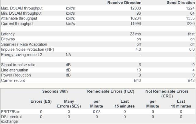 Afbeeldingslocatie: http://tweakers.net/ext/f/x0k8f7Q5g5HPoQNIOMHArO5v/full.jpg