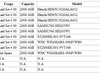 Afbeeldingslocatie: http://tweakers.net/ext/f/x3TXXUgfV5YrJirMR1z9BhPK/thumb.png