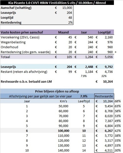 Afbeeldingslocatie: https://tweakers.net/ext/f/x4RRKJwtjE8FGYQYN6A10cgo/full.jpg