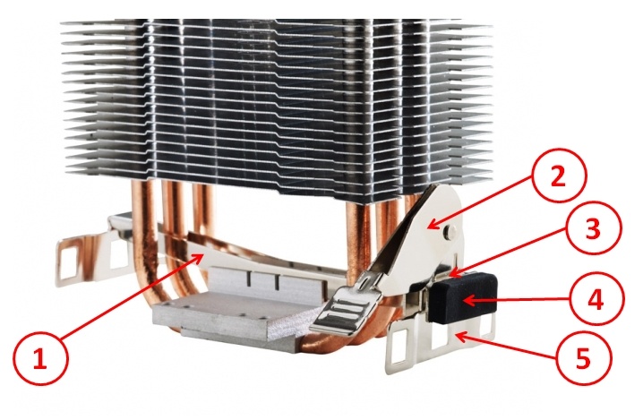 Cooler Master Hyper TX3 EVO aandrukmechanisme