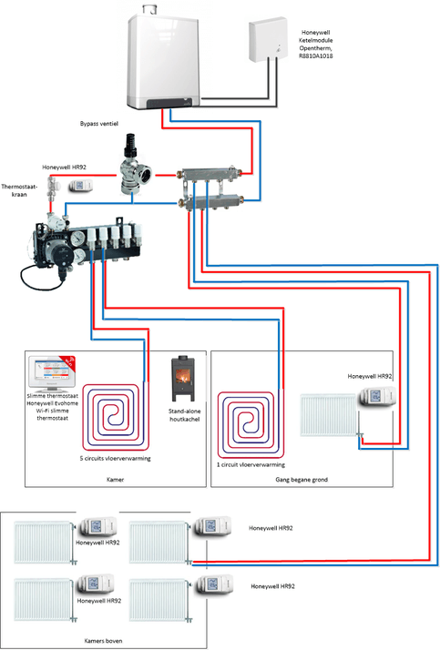 Afbeeldingslocatie: https://tweakers.net/ext/f/xAIv7mTXPpEqYA4QLBwcWeJ8/full.png