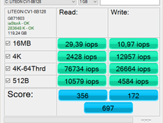 SSD IOPS accu