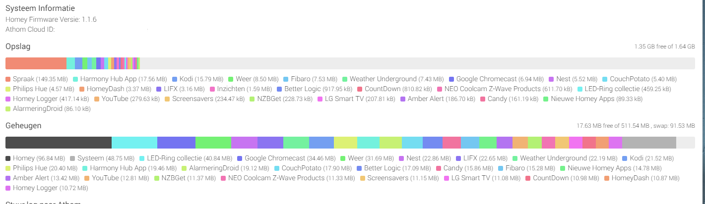 Afbeeldingslocatie: https://tweakers.net/ext/f/xCQD7YSWNKVg465y8kJPFe9l/full.png