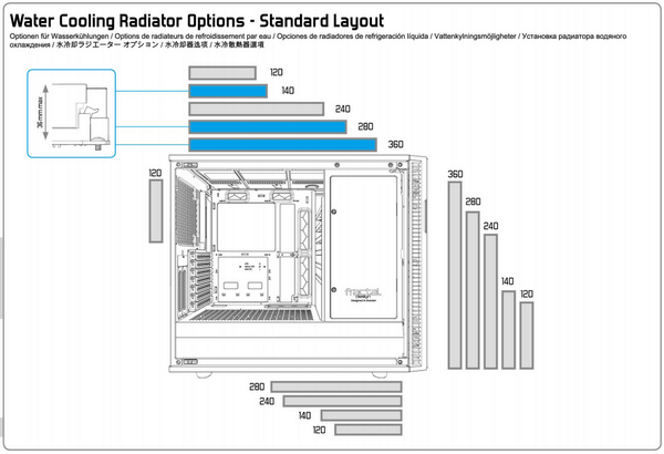 Fractal_design_define_r6_specificaties_videokaart