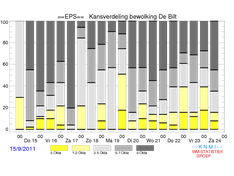 Afbeeldingslocatie: http://tweakers.net/ext/f/xHS4NixmxmDZuIZGECZPECjk/medium.png