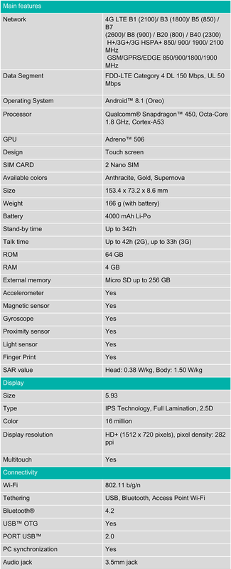 https://tweakers.net/ext/f/xL3uJHDyc6WAHBzOfBjTIAKc/full.png