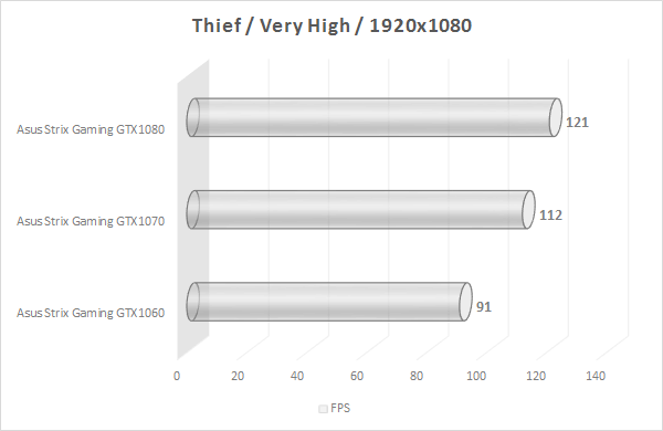 https://tweakers.net/ext/f/xMwKFR62N3jhsVAkG3lrLDAd/full.png
