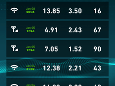 Ookla SpeedTest