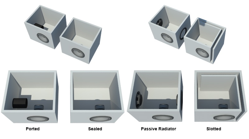 subwoofer types subwoofer types