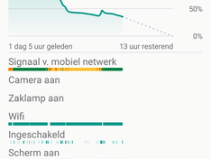 Afbeeldingslocatie: https://tweakers.net/ext/f/xdKRPMlLAaFsVPEy5P8po6BT/medium.png