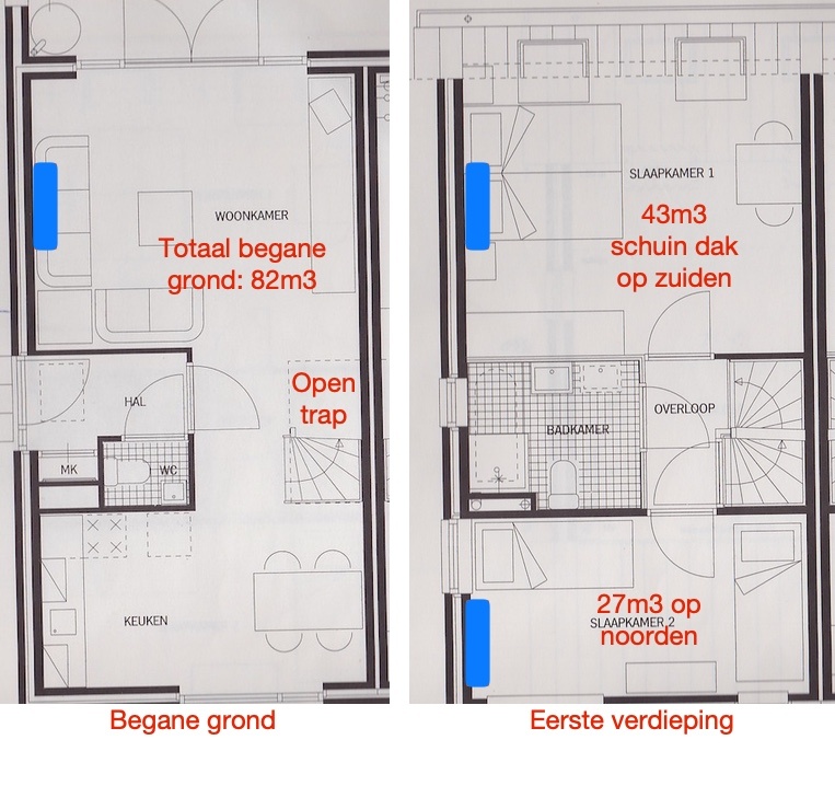 aircohuis aircohuis