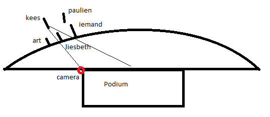 Afbeeldingslocatie: http://tweakers.net/ext/f/xgH6jeNLAlDe5WQTJtqOZc7q/full.png