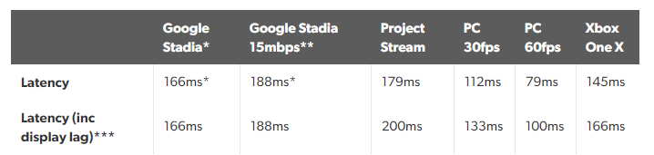 Afbeeldingslocatie: https://tweakers.net/ext/f/xgkZdB4ExRKgu6egIGd33nUg/full.png
