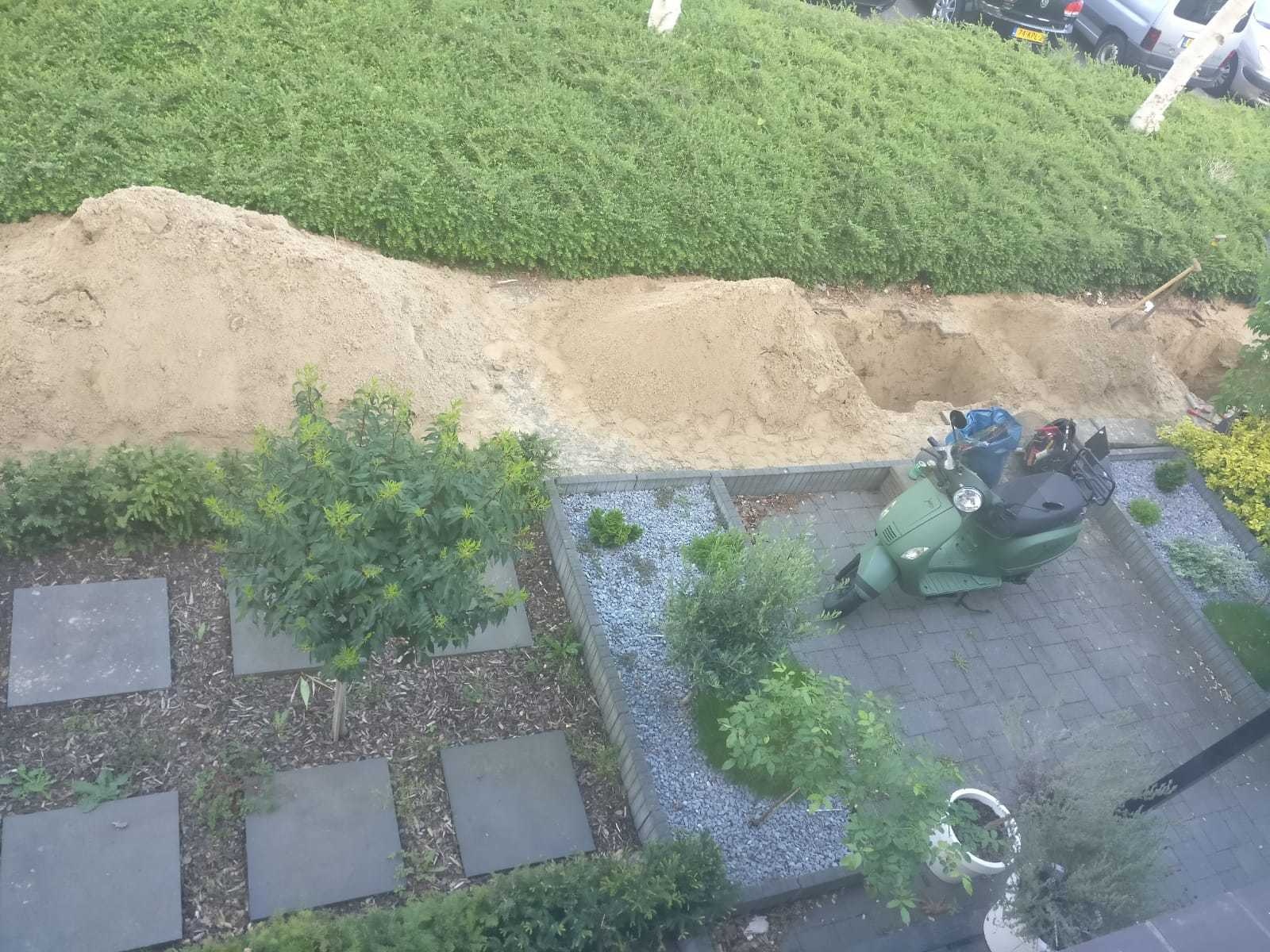 Overzicht