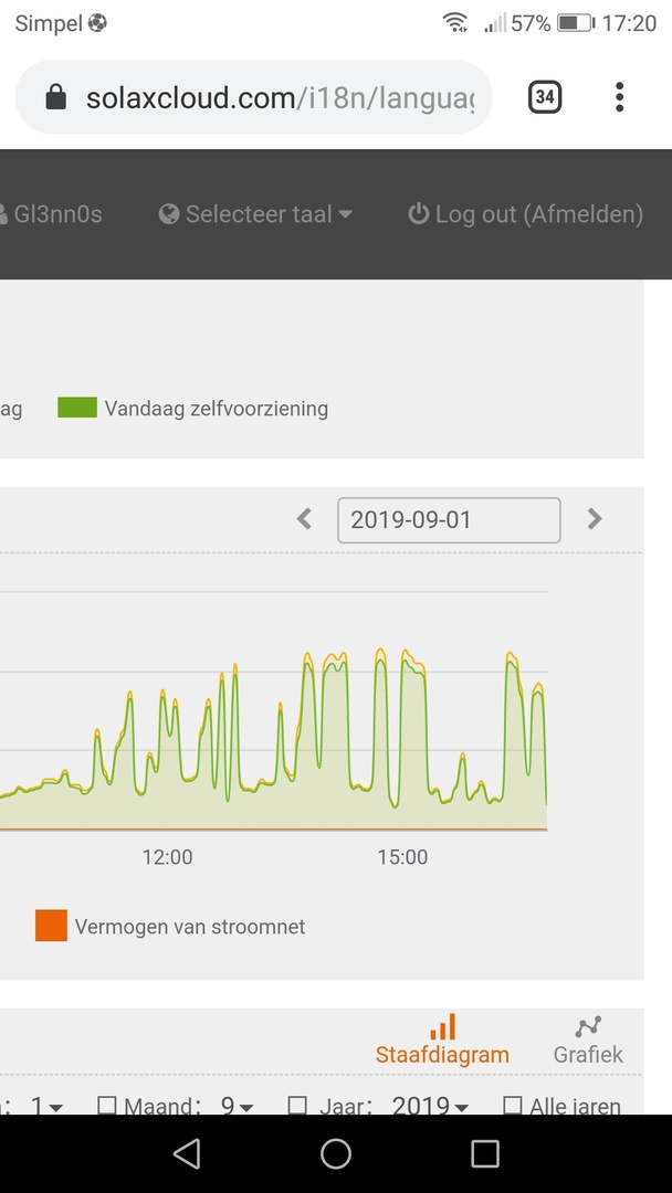 Afbeeldingslocatie: https://tweakers.net/ext/f/xjlenCpNrmKJ2qjfO3pTQhCn/full.jpg