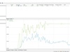 Afbeeldingslocatie: https://tweakers.net/ext/f/xmqA96JSIoze7R63mODni1Np/thumb.jpg