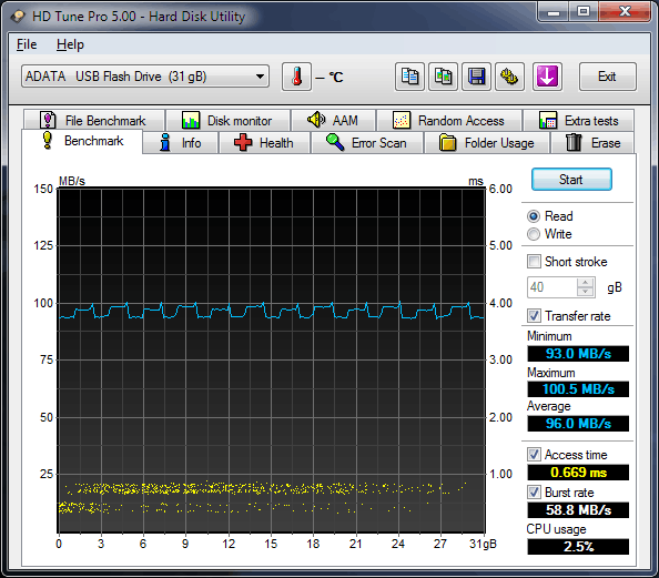 Benchmark Benchmark