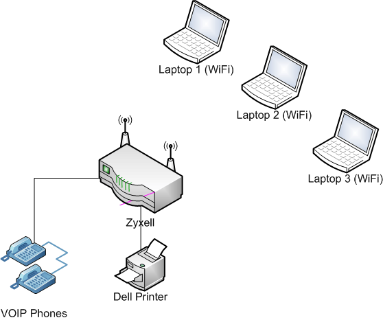 Afbeeldingslocatie: http://tweakers.net/ext/f/xwJtr9xkNEL4a4X5G424Mr9f/full.png