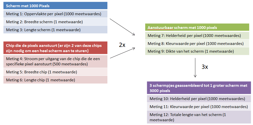 Afbeeldingslocatie: https://tweakers.net/ext/f/xxbzRLe6gjVxTflhtnsr2qNR/full.png?nohitcount=1