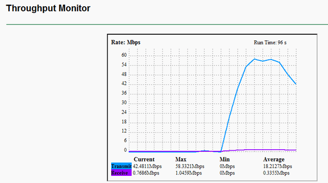 http://tweakers.net/ext/f/xyMQpaglYSWBb27mv3pirZoO/full.png