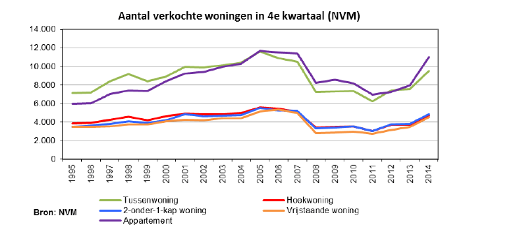 Afbeeldingslocatie: http://tweakers.net/ext/f/y0SkawLWnTVrKnAQUiwWPNGb/full.png