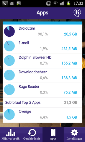 Afbeeldingslocatie: http://tweakers.net/ext/f/y0YTwu3tz8MLMPdgQZj5BTGB/full.png