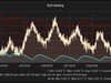 co2 meting niet thuis co2 meting niet thuis